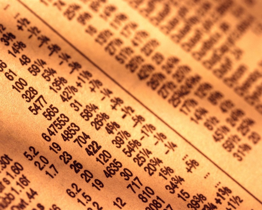 Adjustments to Financial Statements